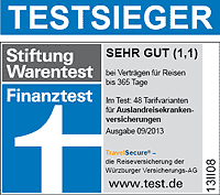 Travelsecure wurde bei Stiftung Warentest Testsieger.